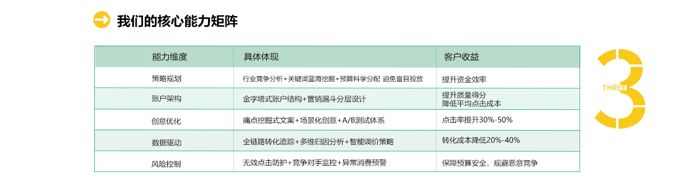 营销解决方案---新_03.jpg