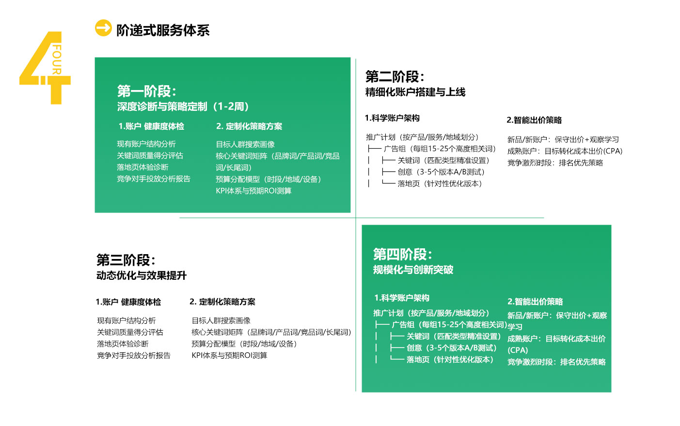 营销解决方案---新_04.jpg
