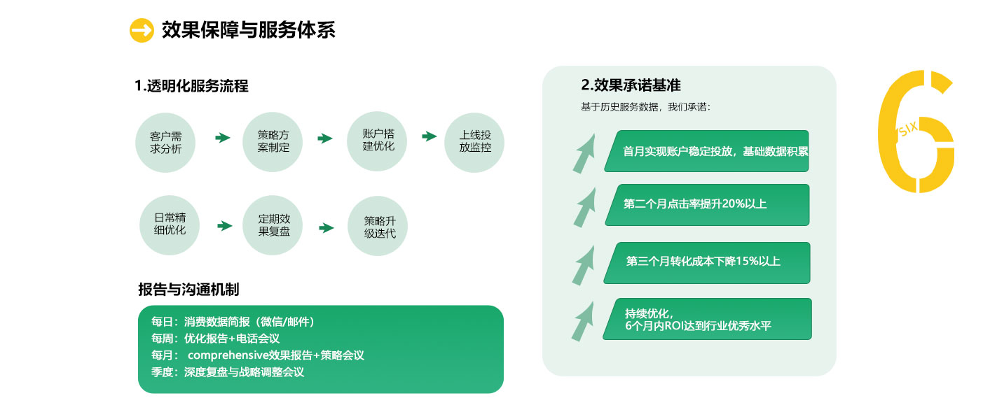 营销解决方案---新_06.jpg