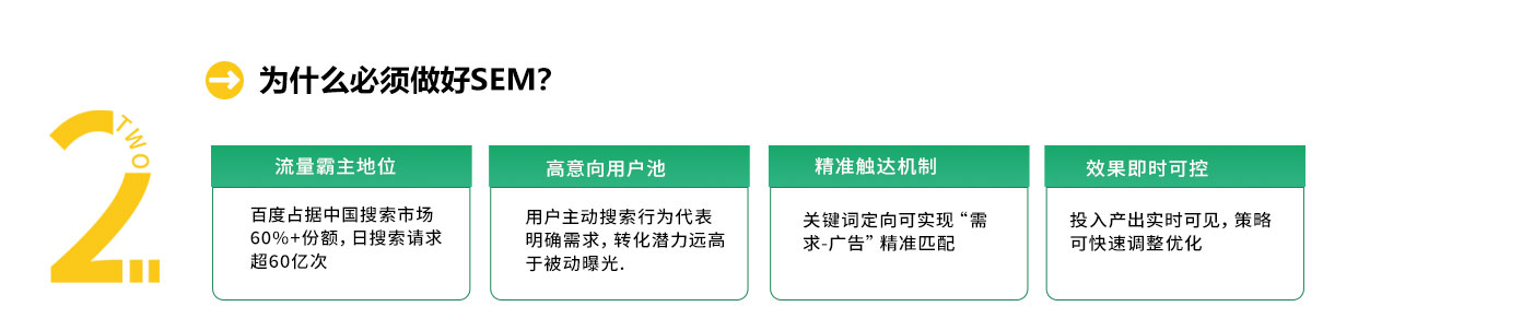 营销解决方案---新_02.jpg
